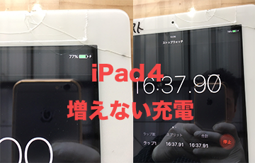 iPad４